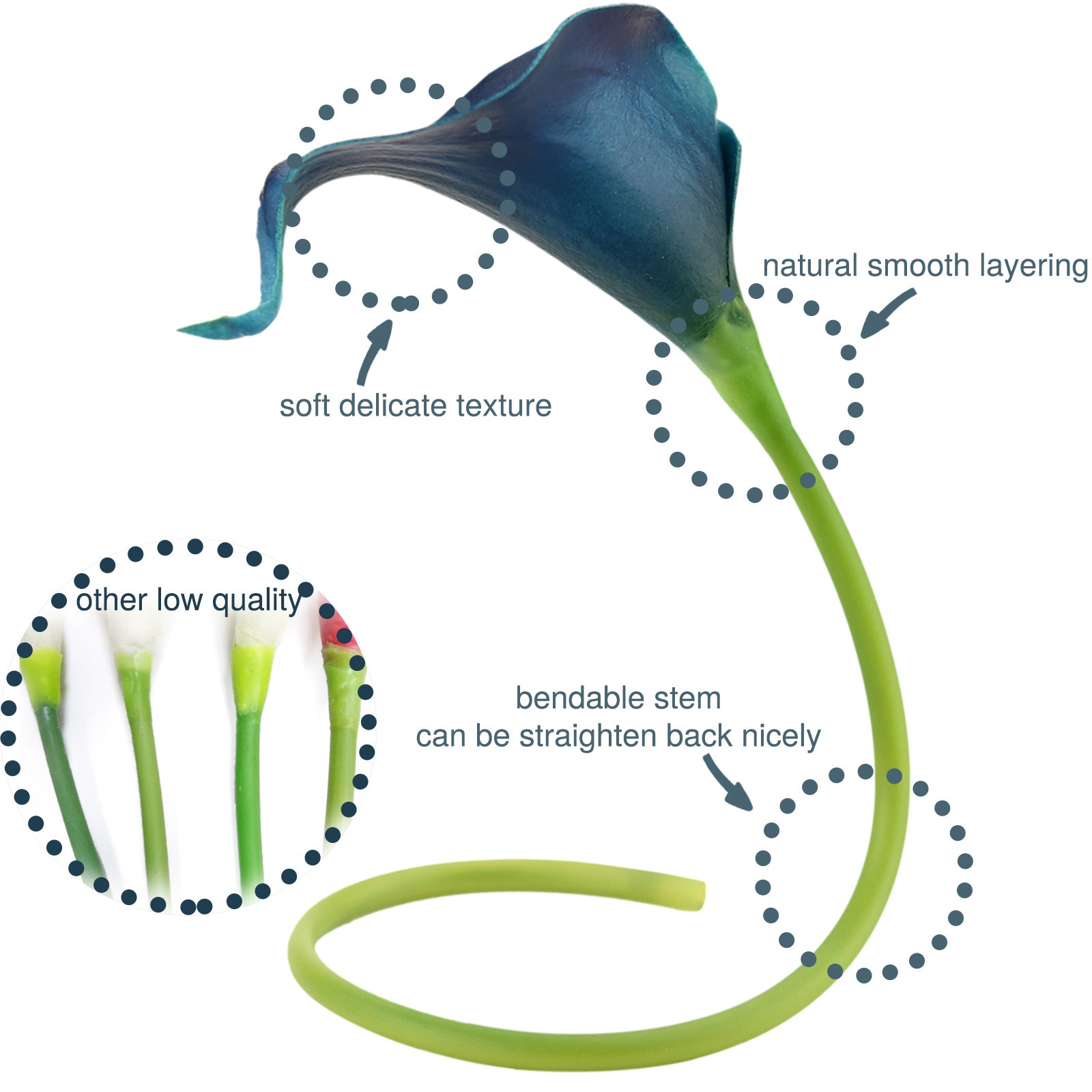 calla lily flower parts Midnight Blue Real Touch Calla Lilies Artificial Flower Bouquet 10 Ste – FiveSeasonStuff
