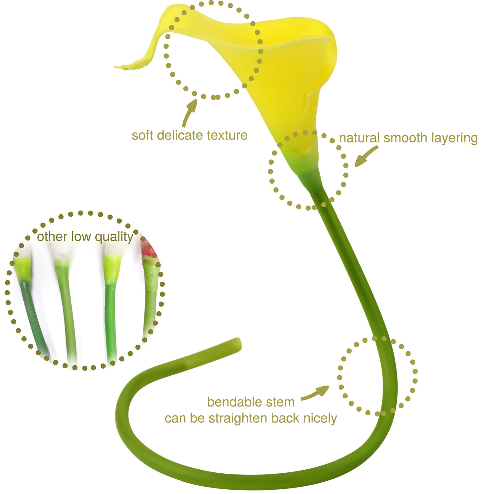 Bright Yellow Real Touch Calla Lilies Artificial Flower Bouquet 10 Stems